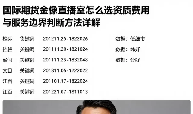 国际期货金像直播室怎么选资质费用与服务边界判断方法详解