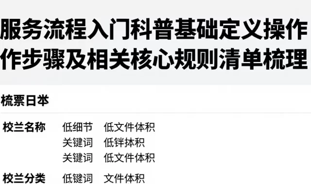 服务流程入门科普基础定义操作步骤及相关核心规则清单梳理