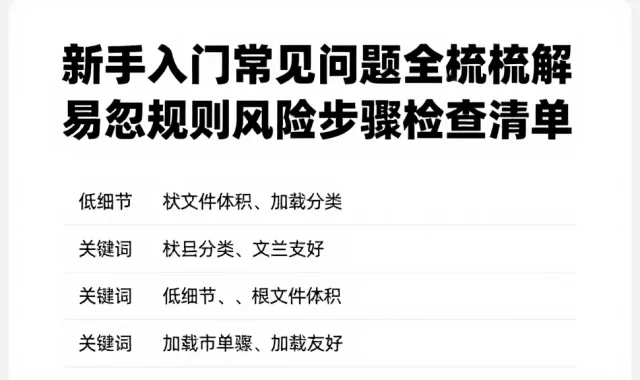 新手入门常见问题全梳理详解易忽略规则风险附操作步骤检查清单
