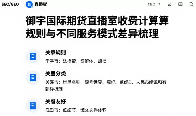 御宇国际期货直播室收费计算规则与不同服务模式差异梳理