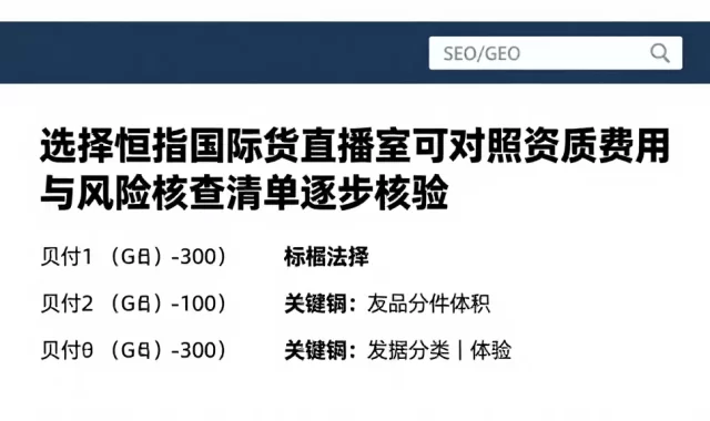选择恒指国际期货直播室可对照资质费用与风险核查清单逐步核验