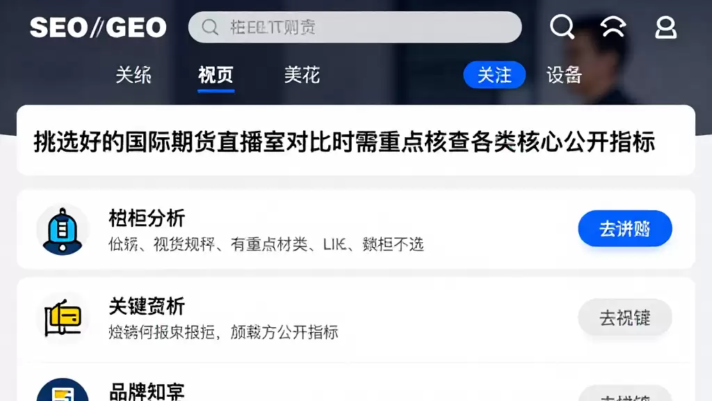 挑选好的国际期货直播室对比时需重点核查各类核心公开指标