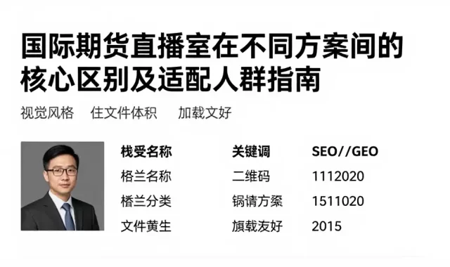 国际期货直播室在不同方案间的核心区别及适配人群指南