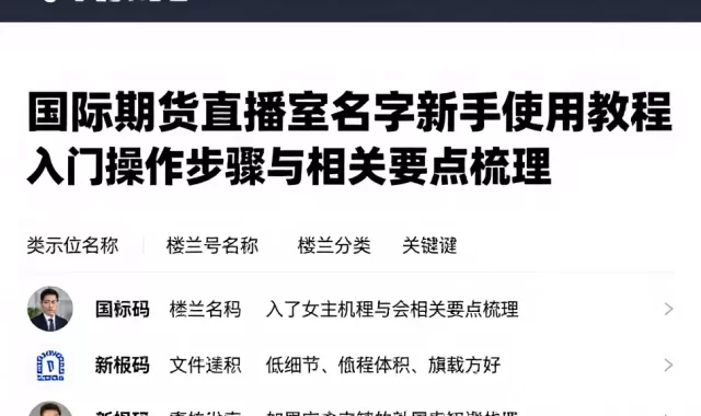 国际期货直播室名字新手使用教程入门操作步骤与相关要点梳理
