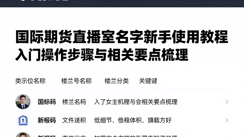 国际期货直播室名字新手使用教程入门操作步骤与相关要点梳理
