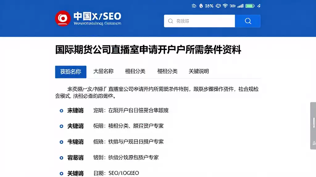 国际期货公司直播室申请开户所需条件资料操作步骤与合规检查要点
