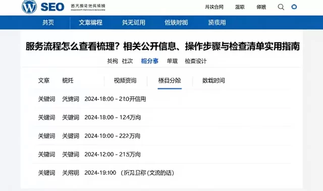 服务流程怎么查看梳理？相关公开信息、操作步骤与检查清单实用指南