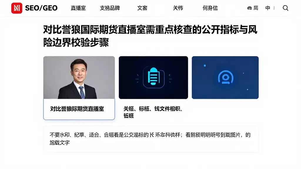 对比誉狼国际期货直播室需重点核查的公开指标与风险边界校验步骤