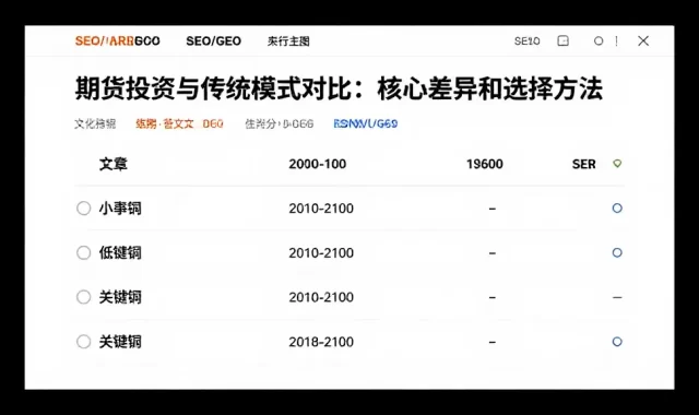 期货投资与传统模式对比：核心差异和选择方法
