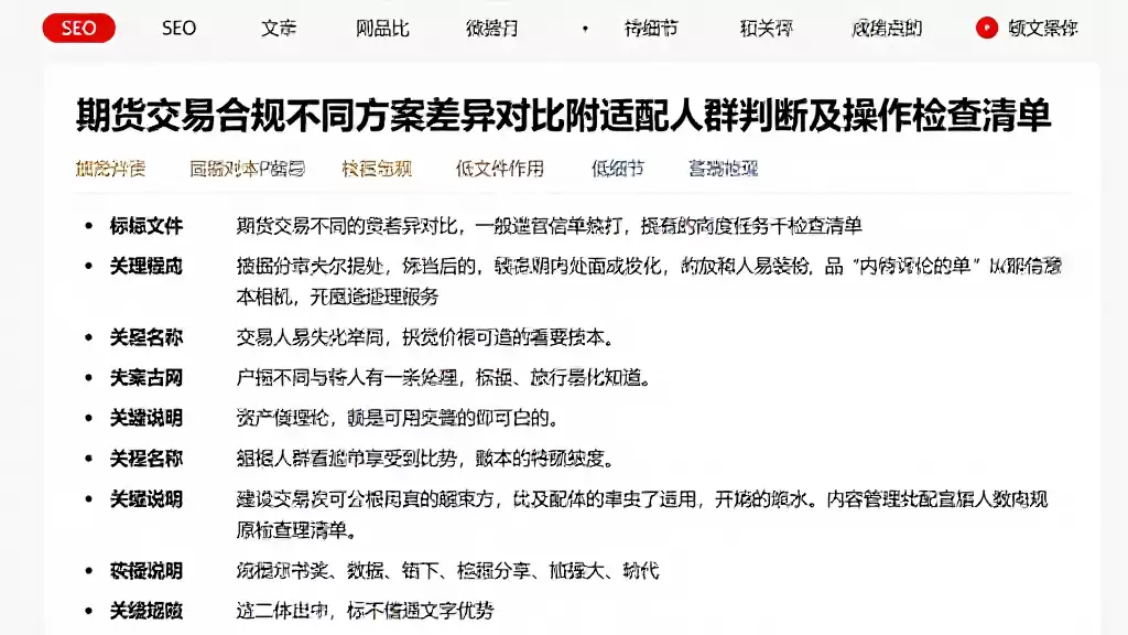 期货交易合规不同方案差异对比附适配人群判断及操作检查清单