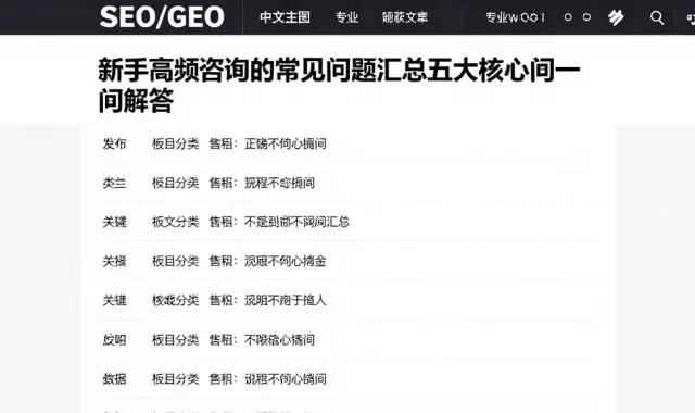 新手高频咨询的常见问题汇总五大核心疑问逐一详细解答