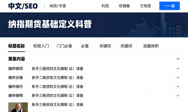 纳指期货基础定义科普新手入门必备操作步骤与检查清单汇总