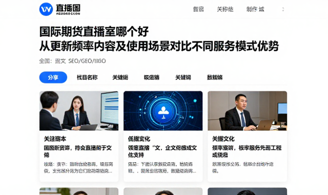 国际期货直播室哪个好从更新频率内容及使用场景对比不同服务模式优劣