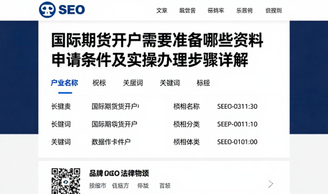国际期货开户需要准备哪些资料申请条件及实操办理步骤详解
