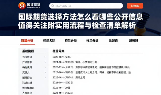 国际期货选择方法怎么看哪些公开信息值得关注附实用流程与检查清单解析