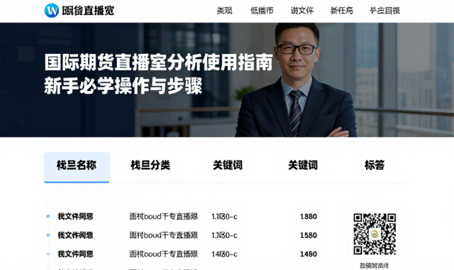 国际期货直播室分析使用指南新手必学操作步骤与相关注意事项