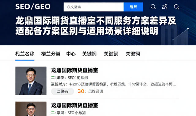 龙鼎国际期货直播室不同服务方案差异及适配各方案区别与适用场景详细说明