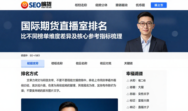 国际期货直播室排名对比不同榜单维度差异及核心参考指标梳理